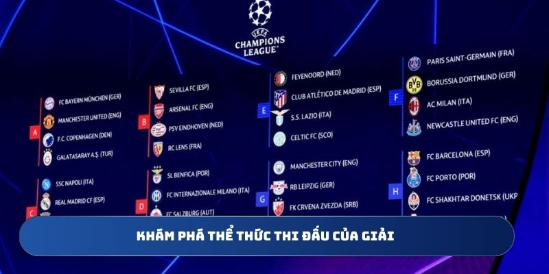 Khám phá thể thức thi đấu của giải 